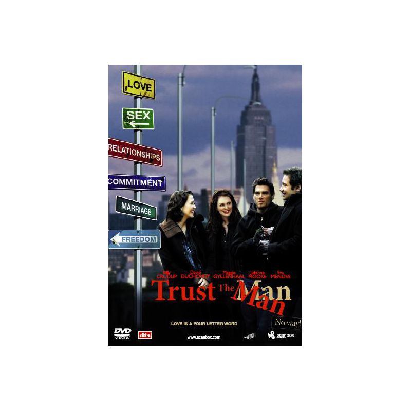 Trust the Man (2005) (DVD)
